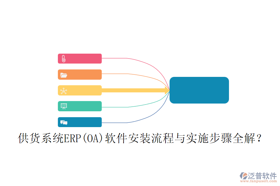 供貨系統(tǒng)ERP(OA)軟件安裝流程與實(shí)施步驟全解？