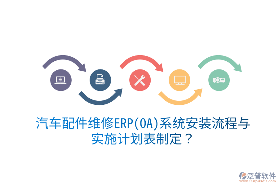 汽車(chē)配件維修ERP(OA)系統(tǒng)安裝流程與實(shí)施計(jì)劃表制定？