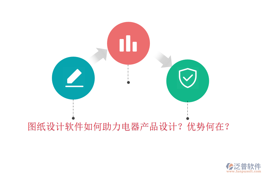 圖紙設(shè)計軟件如何助力電器產(chǎn)品設(shè)計？優(yōu)勢何在？