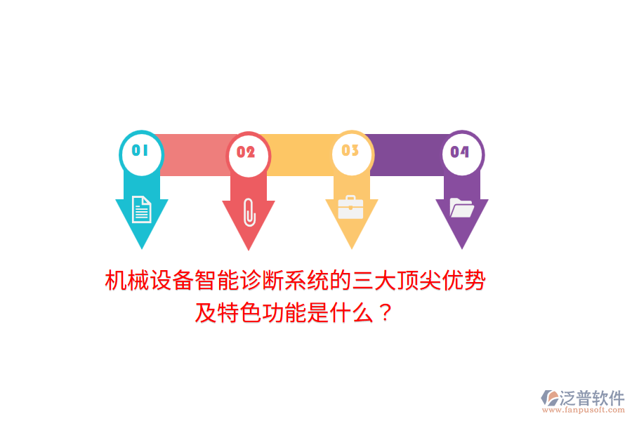 機(jī)械設(shè)備智能診斷系統(tǒng)的三大頂尖優(yōu)勢及特色功能是什么？