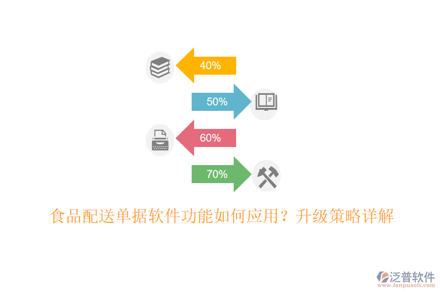 食品配送單據(jù)軟件功能如何應(yīng)用？升級策略詳解