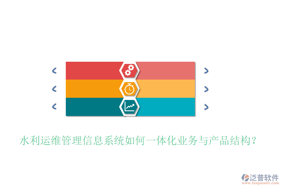 水利運維管理信息系統(tǒng)如何一體化業(yè)務(wù)與產(chǎn)品結(jié)構(gòu)？