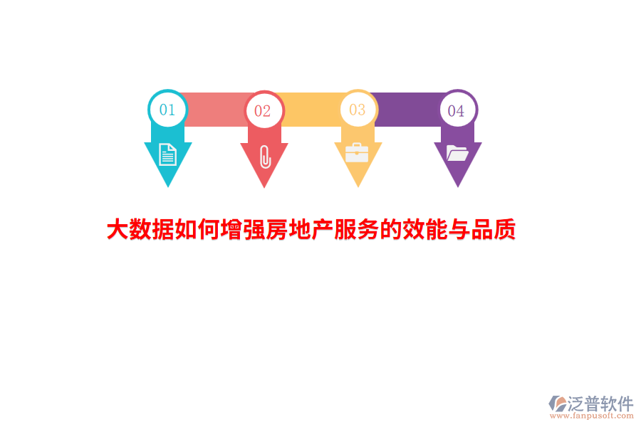 大數(shù)據(jù)如何增強(qiáng)房地產(chǎn)服務(wù)的效能與品質(zhì)？