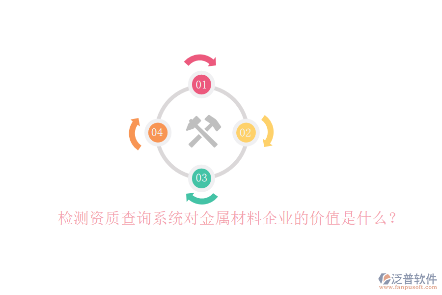 檢測資質查詢系統(tǒng)對金屬材料企業(yè)的價值是什么？