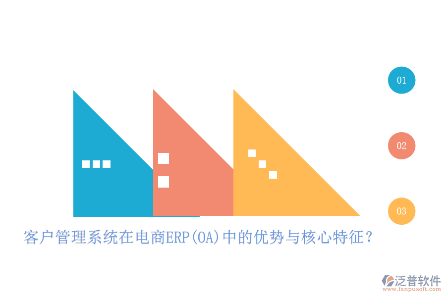 客戶管理系統(tǒng)在電商ERP(OA)中的優(yōu)勢與核心特征？
