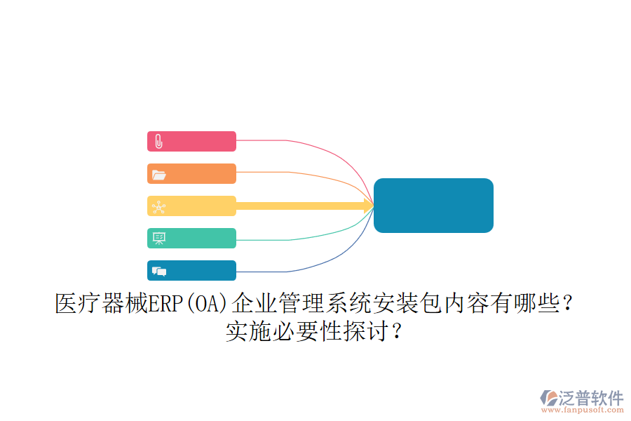 醫(yī)療器械ERP(OA)企業(yè)管理系統(tǒng)安裝包內(nèi)容有哪些？實(shí)施必要性探討？