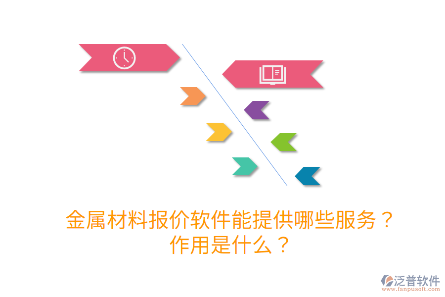 金屬材料報(bào)價(jià)軟件能提供哪些服務(wù)？作用是什么？