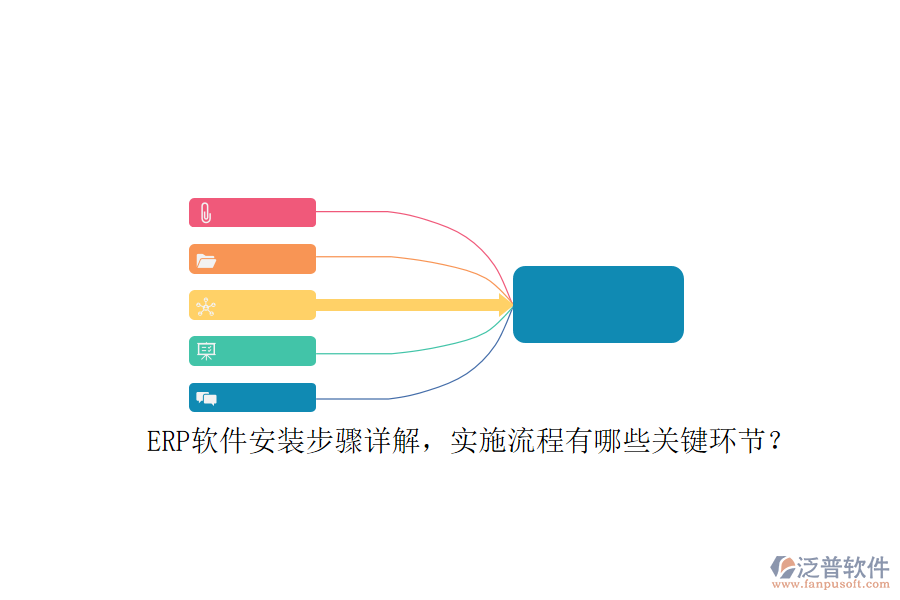 ERP軟件安裝步驟詳解，實(shí)施流程有哪些關(guān)鍵環(huán)節(jié)？