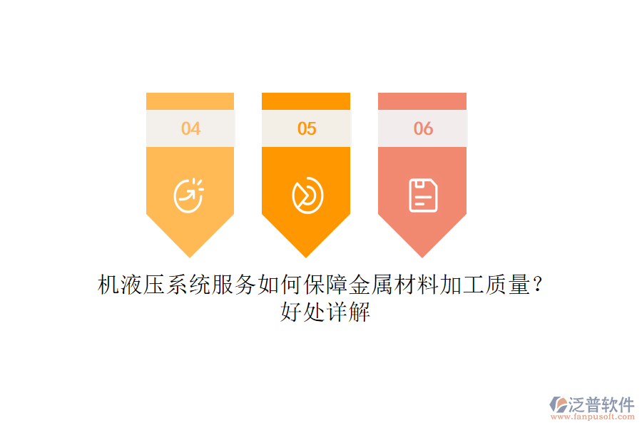 機(jī)液壓系統(tǒng)服務(wù)如何保障金屬材料加工質(zhì)量?好處詳解