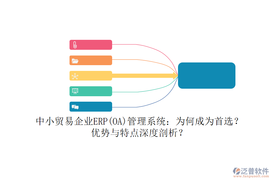 中小貿(mào)易企業(yè)ERP(OA)管理系統(tǒng)：為何成為首選？優(yōu)勢與特點深度剖析？