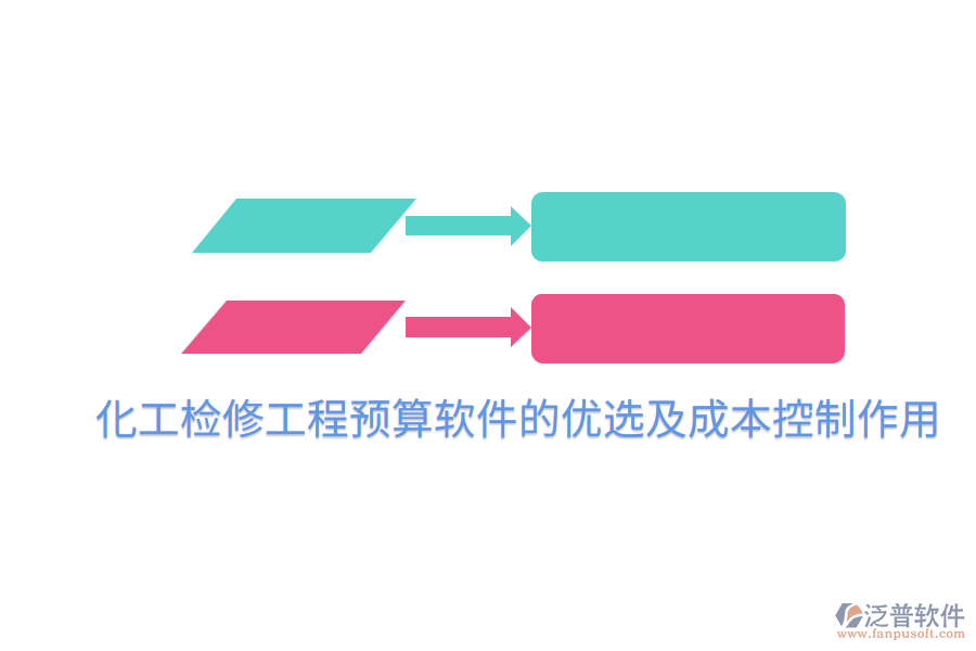  化工檢修工程預算軟件的優(yōu)選及成本控制作用