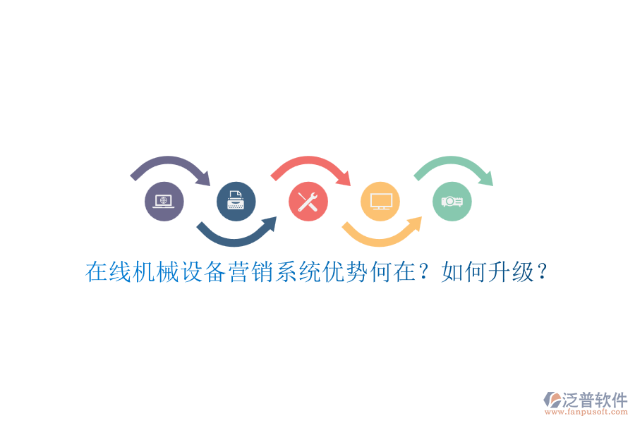在線機(jī)械設(shè)備營銷系統(tǒng)優(yōu)勢(shì)何在？如何升級(jí)？