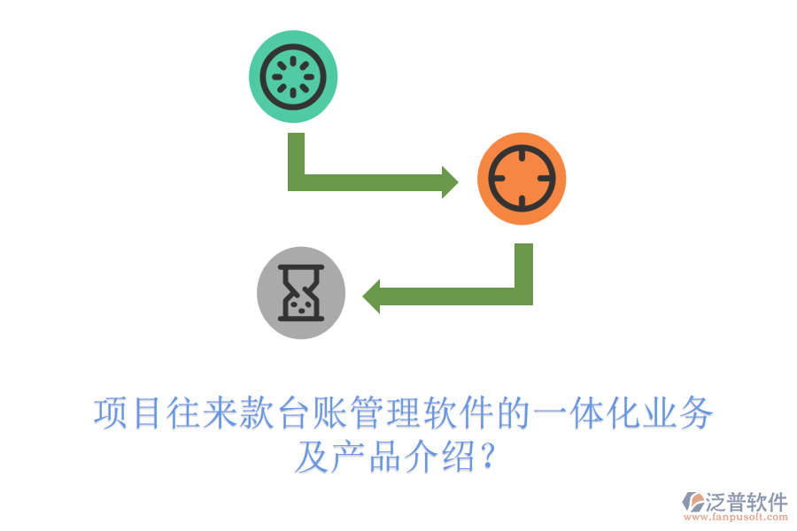 項(xiàng)目往來(lái)款臺(tái)賬管理軟件的一體化業(yè)務(wù)及產(chǎn)品介紹？