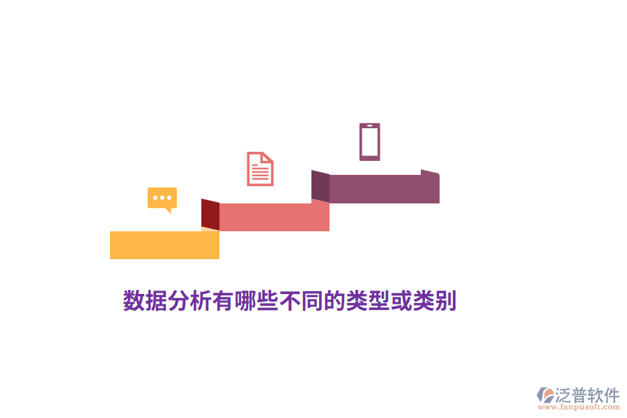 數(shù)據(jù)分析有哪些不同的類型或類別？