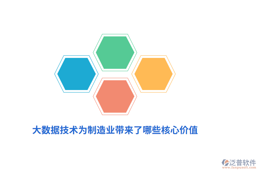 大數(shù)據(jù)技術(shù)為制造業(yè)帶來了哪些核心價值？