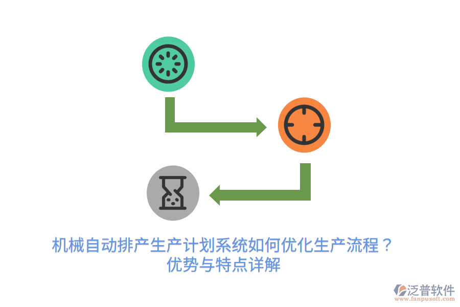 機(jī)械自動(dòng)排產(chǎn)生產(chǎn)計(jì)劃系統(tǒng)如何優(yōu)化生產(chǎn)流程？優(yōu)勢與特點(diǎn)詳解