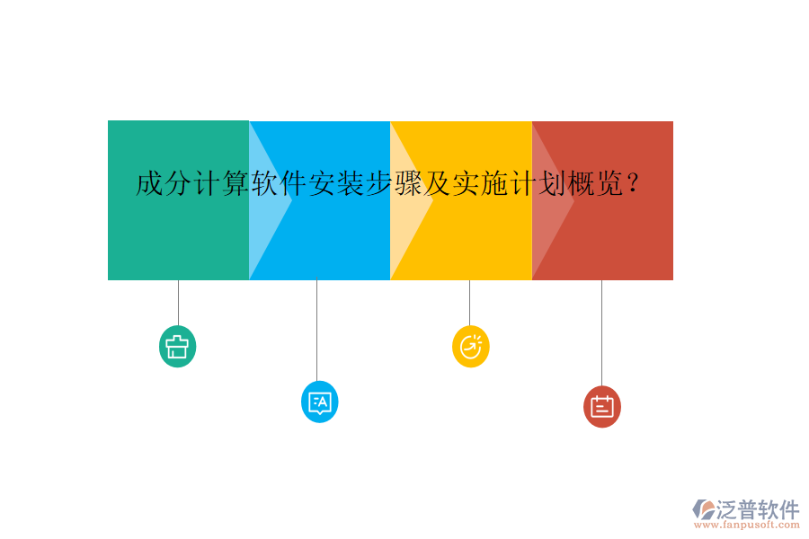 成分計(jì)算軟件安裝步驟及實(shí)施計(jì)劃概覽？