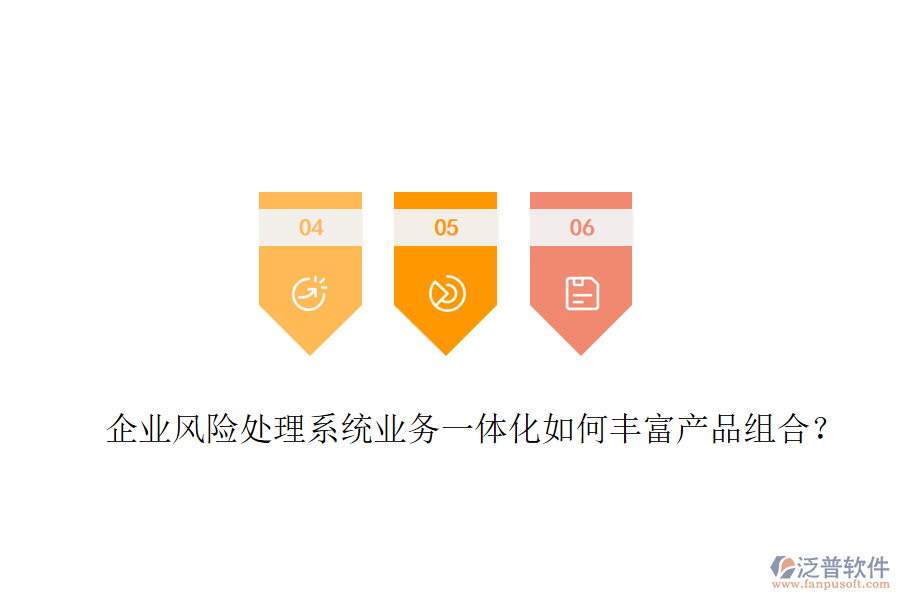 企業(yè)風(fēng)險(xiǎn)處理系統(tǒng)業(yè)務(wù)一體化如何豐富產(chǎn)品組合？