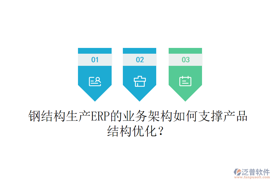 鋼結(jié)構(gòu)生產(chǎn)ERP的業(yè)務(wù)架構(gòu)如何支撐產(chǎn)品結(jié)構(gòu)優(yōu)化？