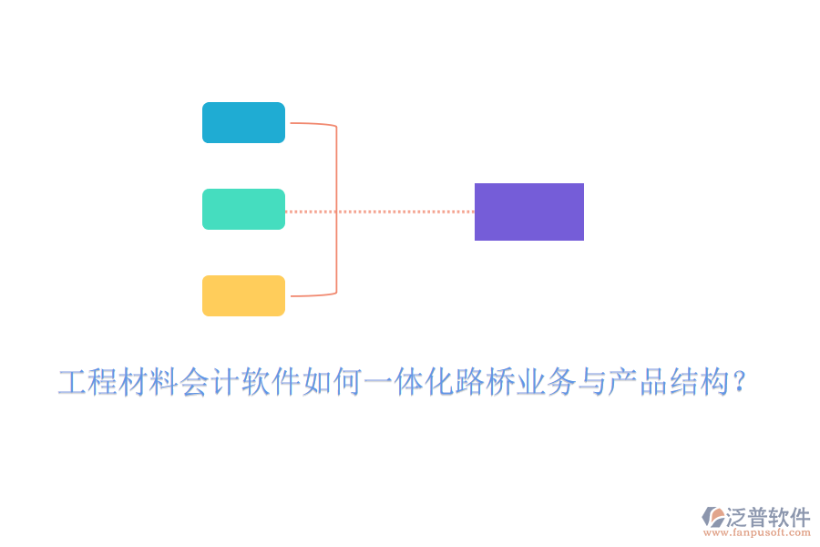 工程材料會(huì)計(jì)軟件如何一體化路橋業(yè)務(wù)與產(chǎn)品結(jié)構(gòu)？