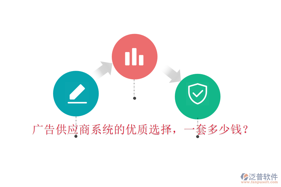 廣告供應(yīng)商系統(tǒng)的優(yōu)質(zhì)選擇，一套多少錢？