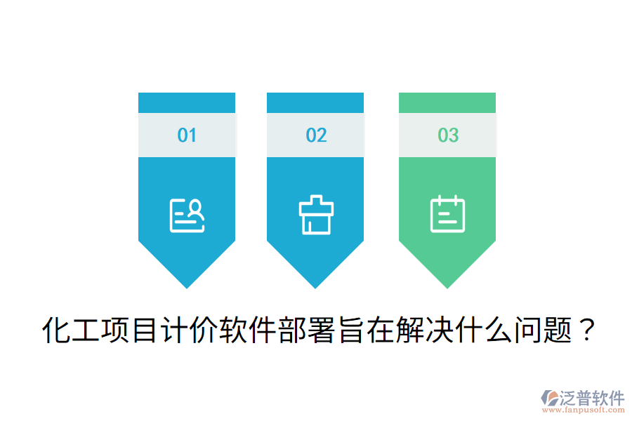  化工項(xiàng)目計(jì)價(jià)軟件部署旨在解決什么問(wèn)題？