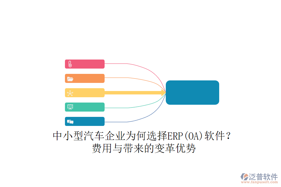 中小型汽車企業(yè)為何選擇ERP(OA)軟件？費用與帶來的變革優(yōu)勢