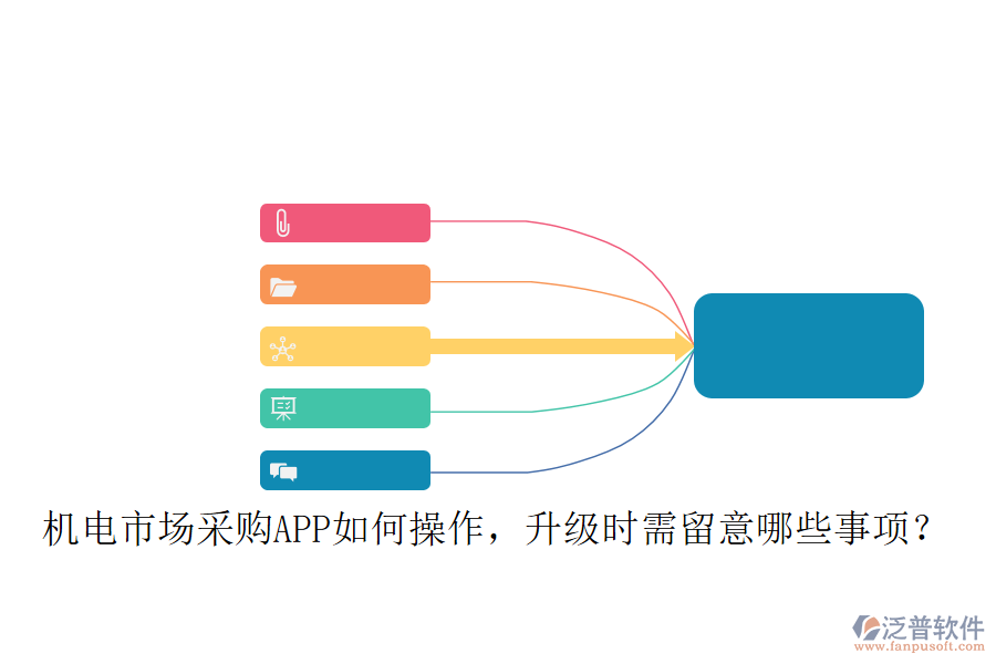 機(jī)電市場(chǎng)采購(gòu)APP如何操作，升級(jí)時(shí)需留意哪些事項(xiàng)？