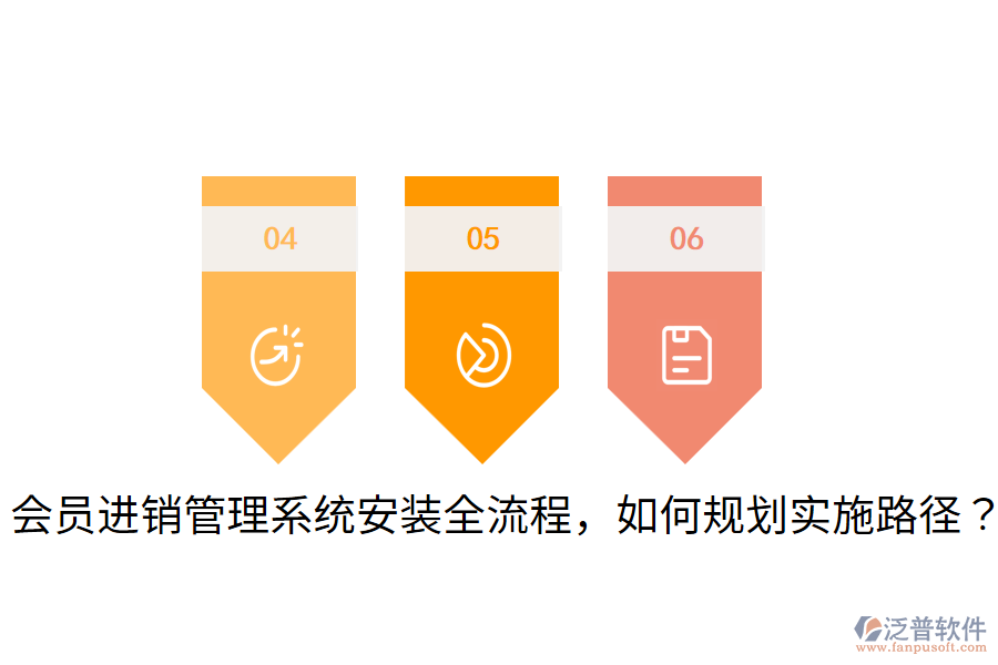  會(huì)員進(jìn)銷管理系統(tǒng)安裝全流程，如何規(guī)劃實(shí)施路徑？