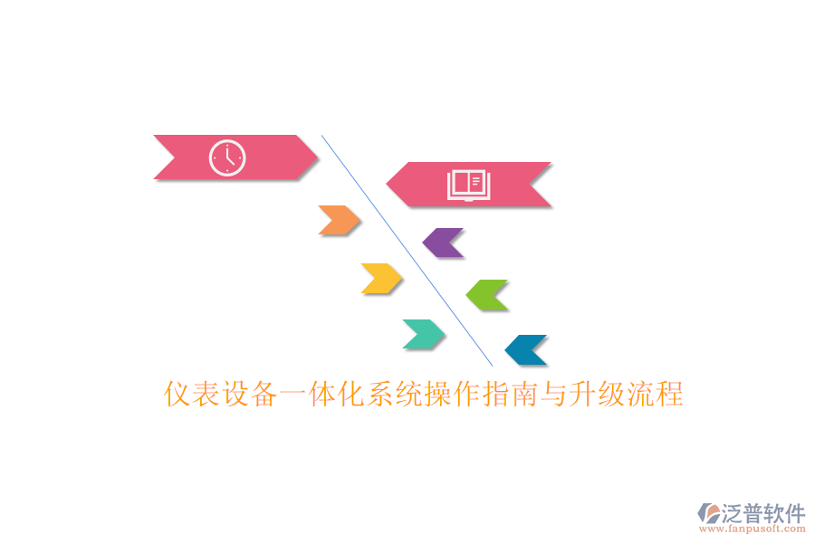 儀表設(shè)備一體化系統(tǒng)操作指南與升級(jí)流程