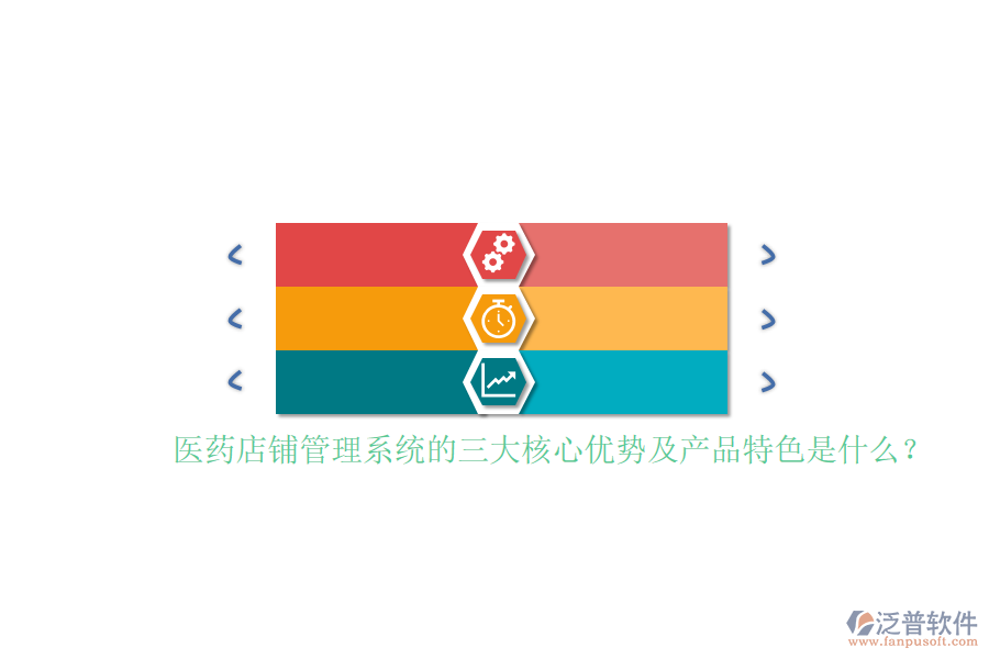 醫(yī)藥店鋪管理系統(tǒng)的三大核心優(yōu)勢及產(chǎn)品特色是什么？