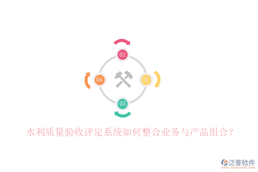 水利質(zhì)量驗(yàn)收評(píng)定系統(tǒng)如何整合業(yè)務(wù)與產(chǎn)品組合？