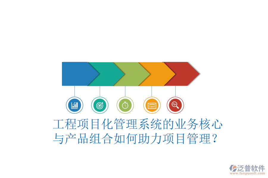 工程項(xiàng)目化管理系統(tǒng)的業(yè)務(wù)核心與產(chǎn)品組合如何助力項(xiàng)目管理？