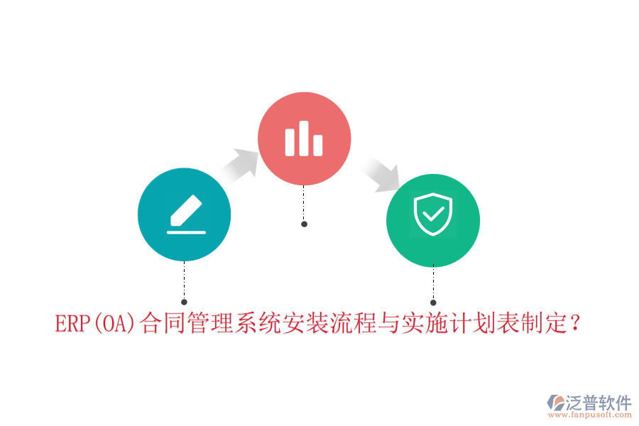 ERP(OA)合同管理系統(tǒng)安裝流程與實(shí)施計(jì)劃表制定？