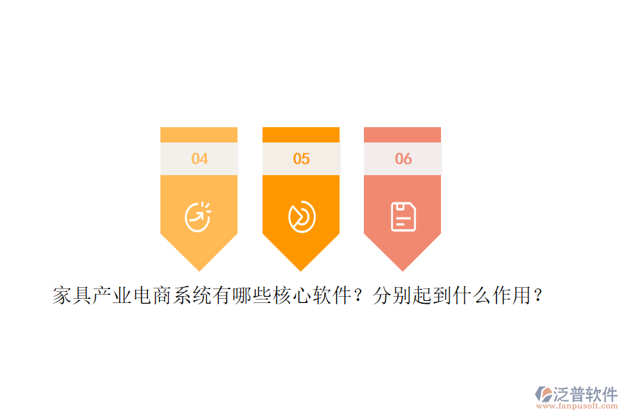 家具產(chǎn)業(yè)電商系統(tǒng)有哪些核心軟件？分別起到什么作用？