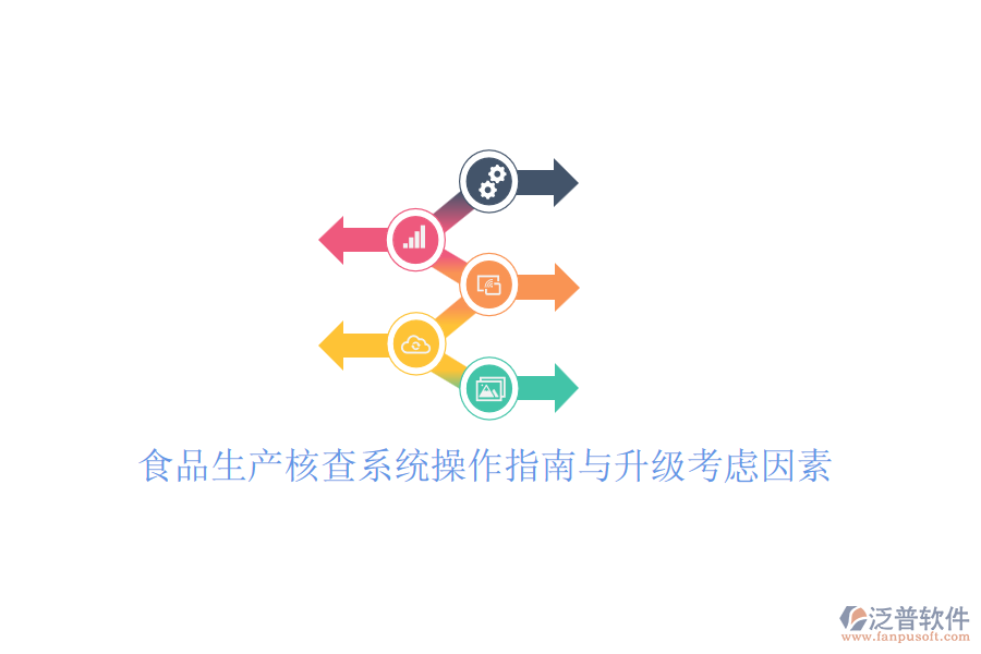 食品生產(chǎn)核查系統(tǒng)操作指南與升級考慮因素
