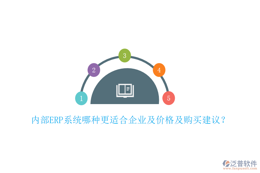 內(nèi)部ERP系統(tǒng)哪種更適合企業(yè)及價格及購買建議？