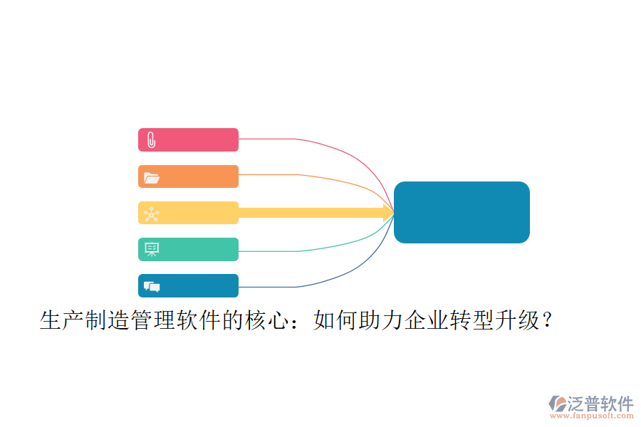 生產制造管理軟件的核心：如何助力企業(yè)轉型升級？
