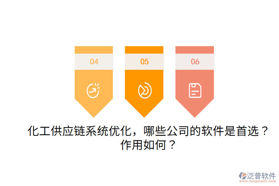  化工供應(yīng)鏈系統(tǒng)優(yōu)化，哪些公司的軟件是首選？作用如何？