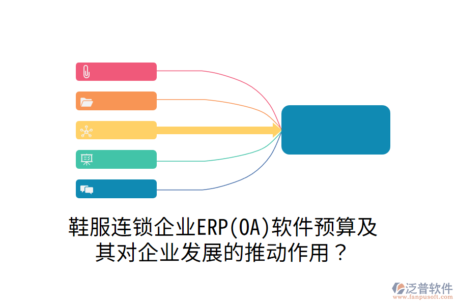鞋服連鎖企業(yè)ERP(OA)軟件預(yù)算及其對(duì)企業(yè)發(fā)展的推動(dòng)作用？