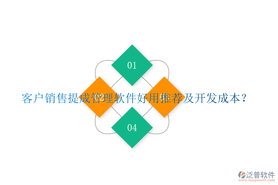 客戶銷售提成管理軟件好用推薦及開發(fā)成本？