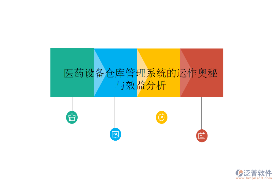 醫(yī)藥設(shè)備倉庫管理系統(tǒng)的運作奧秘與效益分析