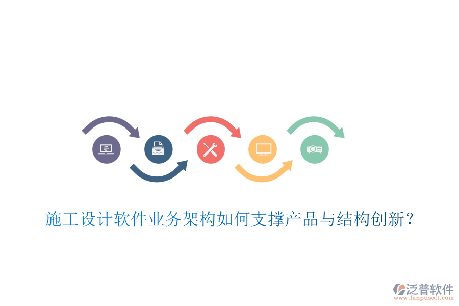 施工設(shè)計(jì)軟件業(yè)務(wù)架構(gòu)如何支撐產(chǎn)品與結(jié)構(gòu)創(chuàng)新？