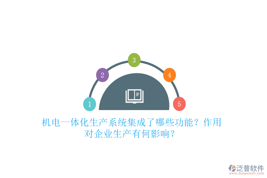 機電一體化生產(chǎn)系統(tǒng)集成了哪些功能？作用對企業(yè)生產(chǎn)有何影響？