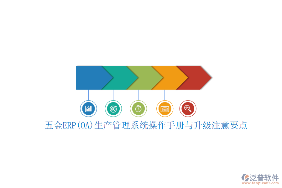 五金ERP(OA)生產(chǎn)管理系統(tǒng)操作手冊與升級(jí)注意要點(diǎn)
