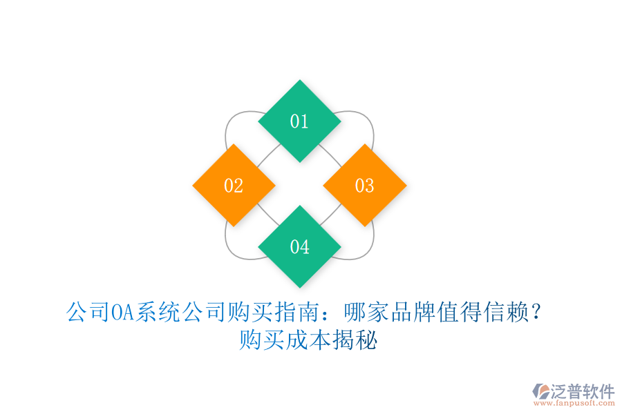 公司OA系統(tǒng)公司購買指南：哪家品牌值得信賴？購買成本揭秘