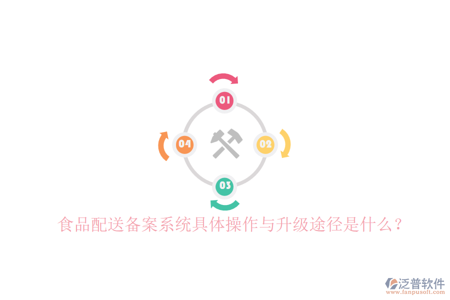 食品配送備案系統(tǒng)具體操作與升級途徑是什么？