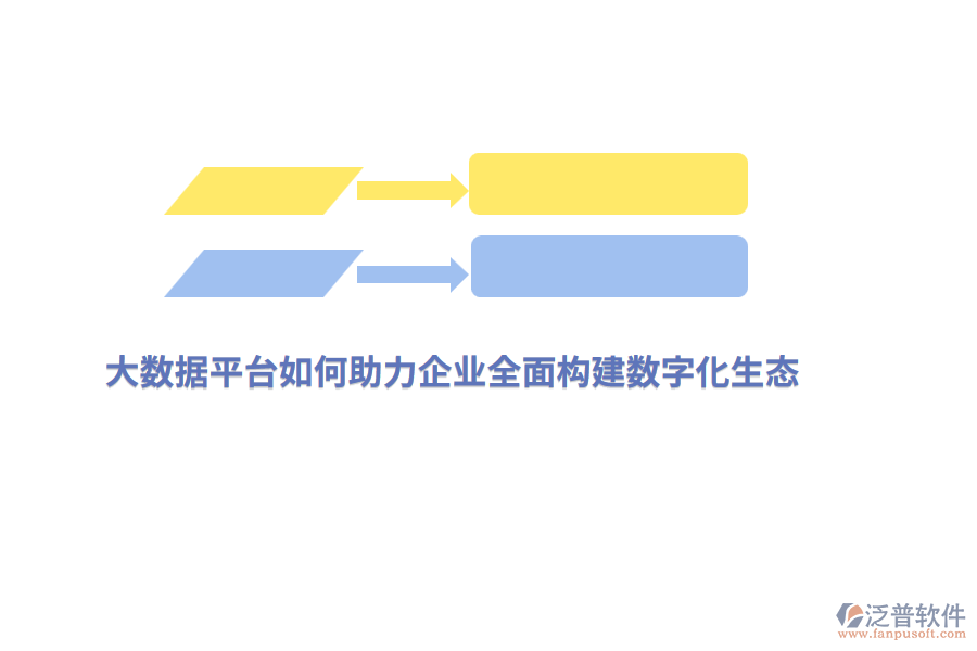 大數(shù)據平臺如何助力企業(yè)全面構建數(shù)字化生態(tài)？