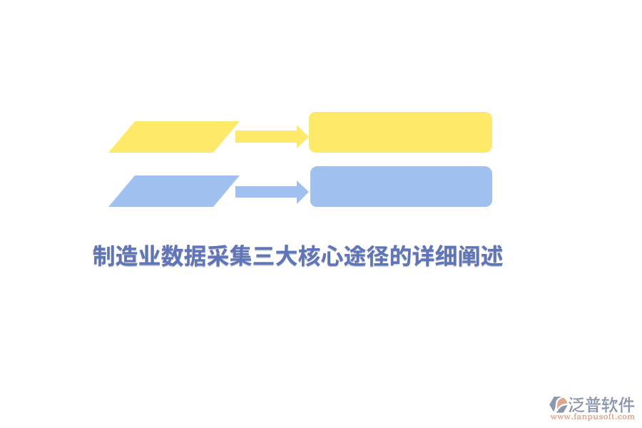制造業(yè)數(shù)據(jù)采集三大核心途徑的詳細闡述