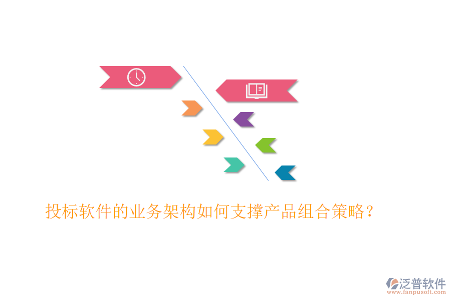 投標(biāo)軟件的業(yè)務(wù)架構(gòu)如何支撐產(chǎn)品組合策略？